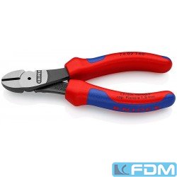 pliers - Knipex 